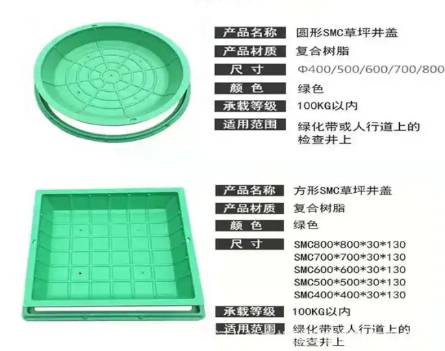 台山树脂复合种植井盖展示